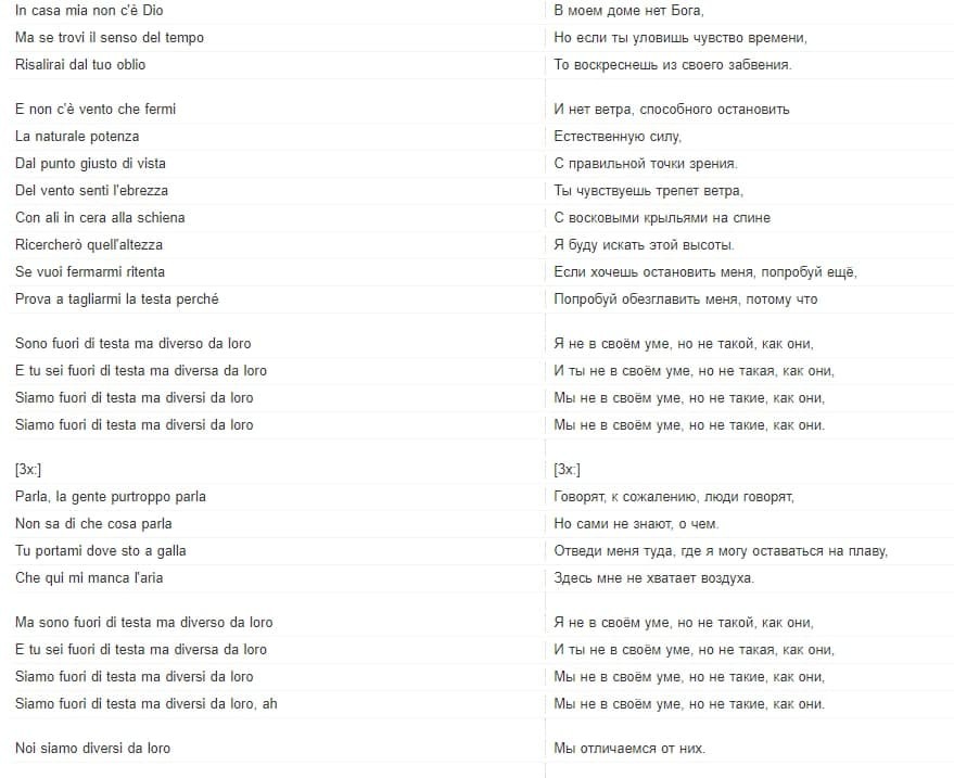 Песня парла текст. Parla piu piano ноты. Песня парла текст. Песня парла текст. Текст песни.